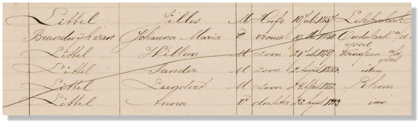 1884 Bevolkingsregister gemeente Asperen