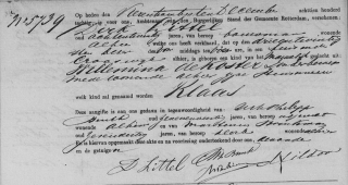 1880 Geboorteaangifte Klaas Littel