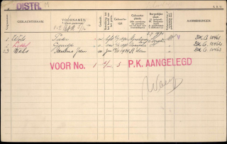 Bevolkingsregister Rotterdam: familie Wols-Littel